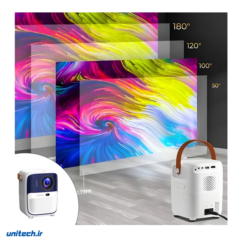 ویدئو پروژکتور یومیو مدل umiio Q22